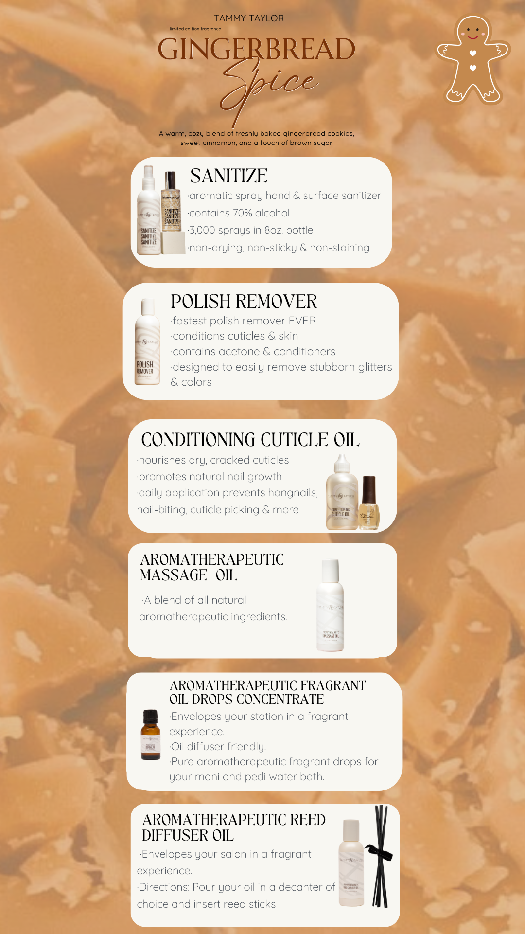 Gingerbread Spice Aromatherapeutic Oil Bundle