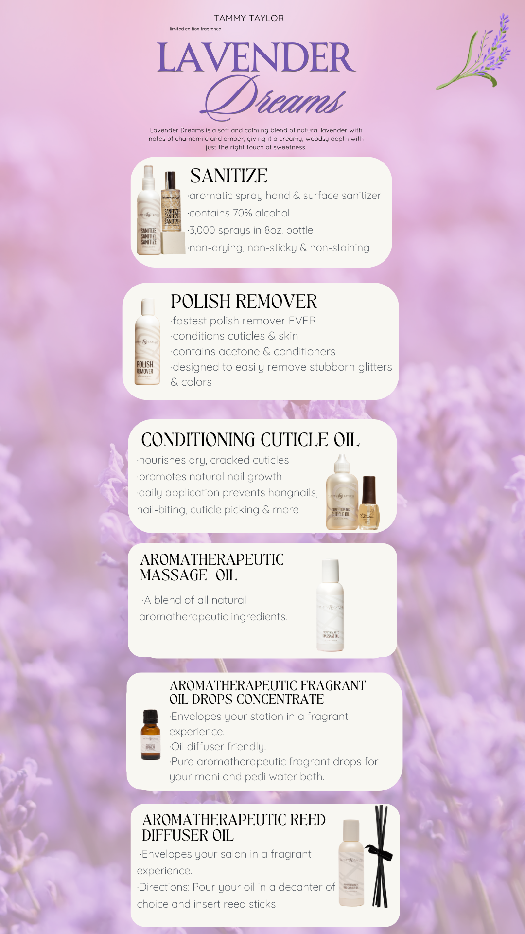BRAND NEW! Lavender Dreams ENTIRE Bundle