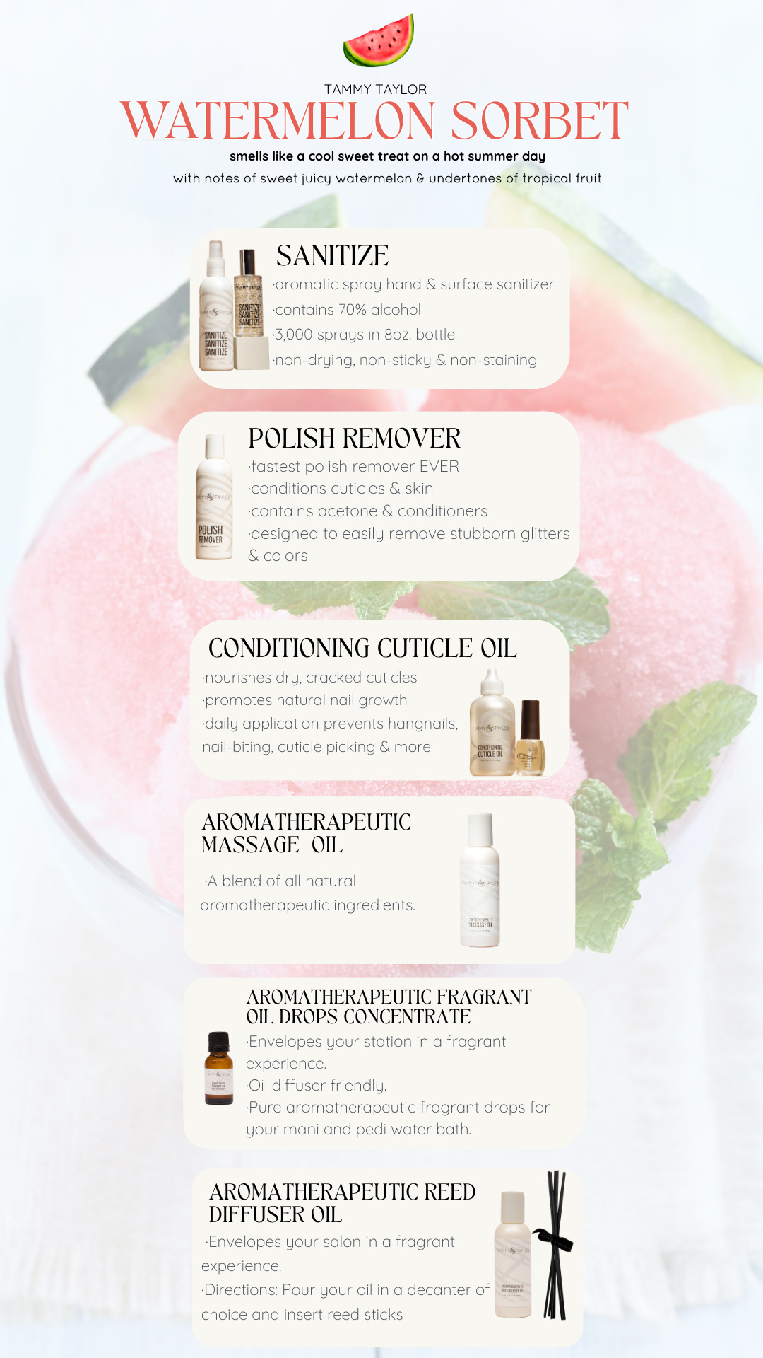 Watermelon Sorbet Aromatherapeutic Massage Oil