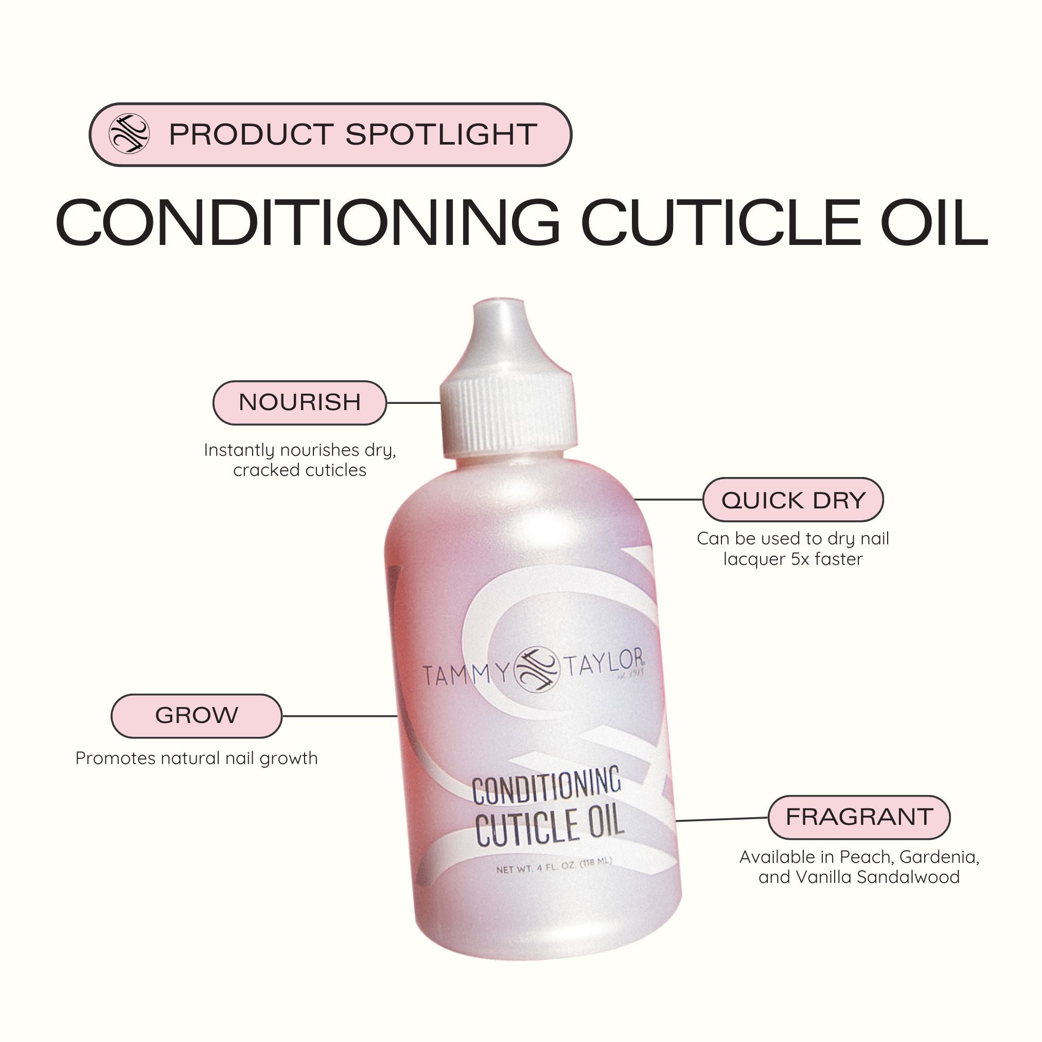 Beach Days Conditioning Cuticle Oil