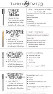 Skinny Carbide Pointed Pencil Safety Drill Bit