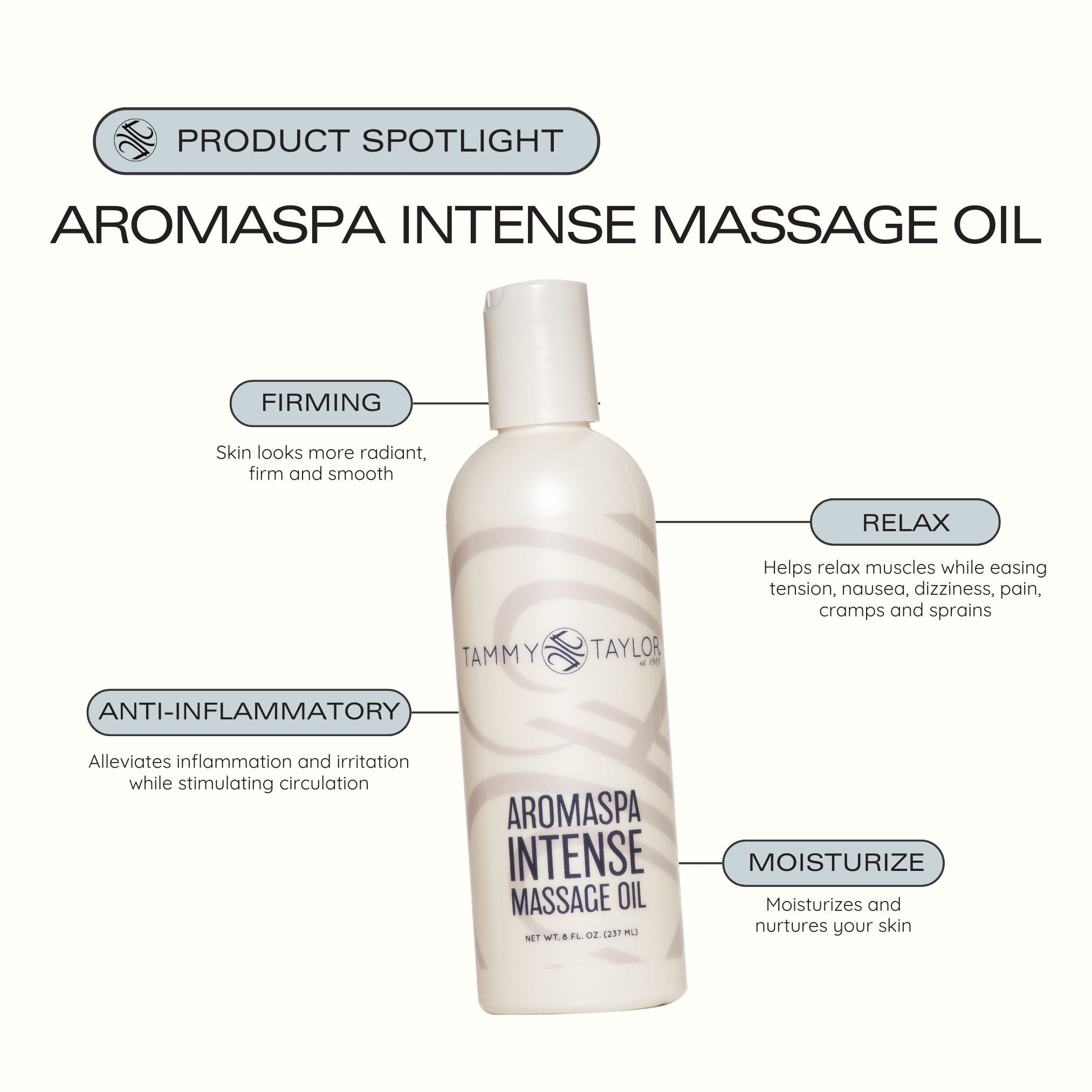 AromaSpa Intense Massage Oil