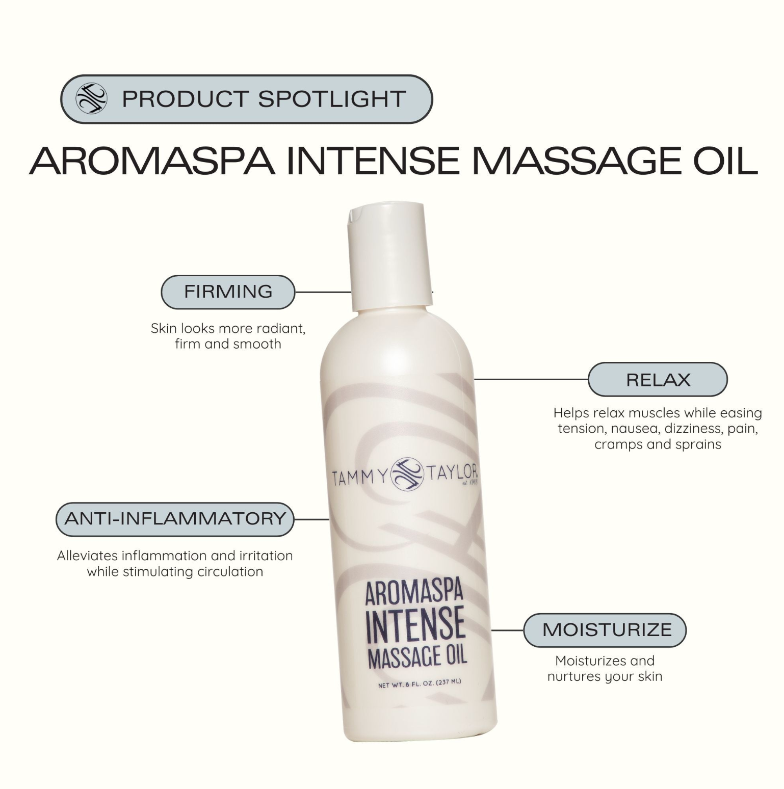 Barely There™ Fragrance-Free Sugar Scrub & AromaSpa Intense Massage Oil Bundle
