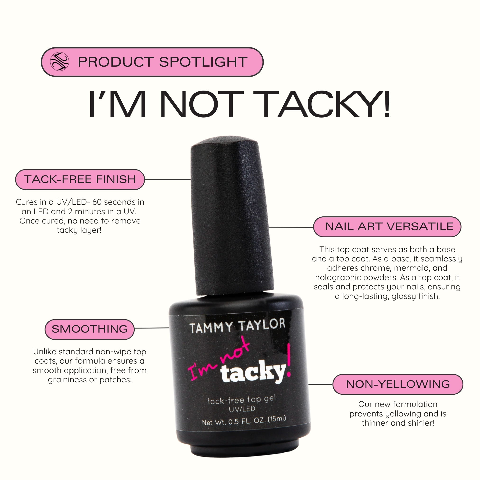 I'm Not Tacky! Gel Top Coat