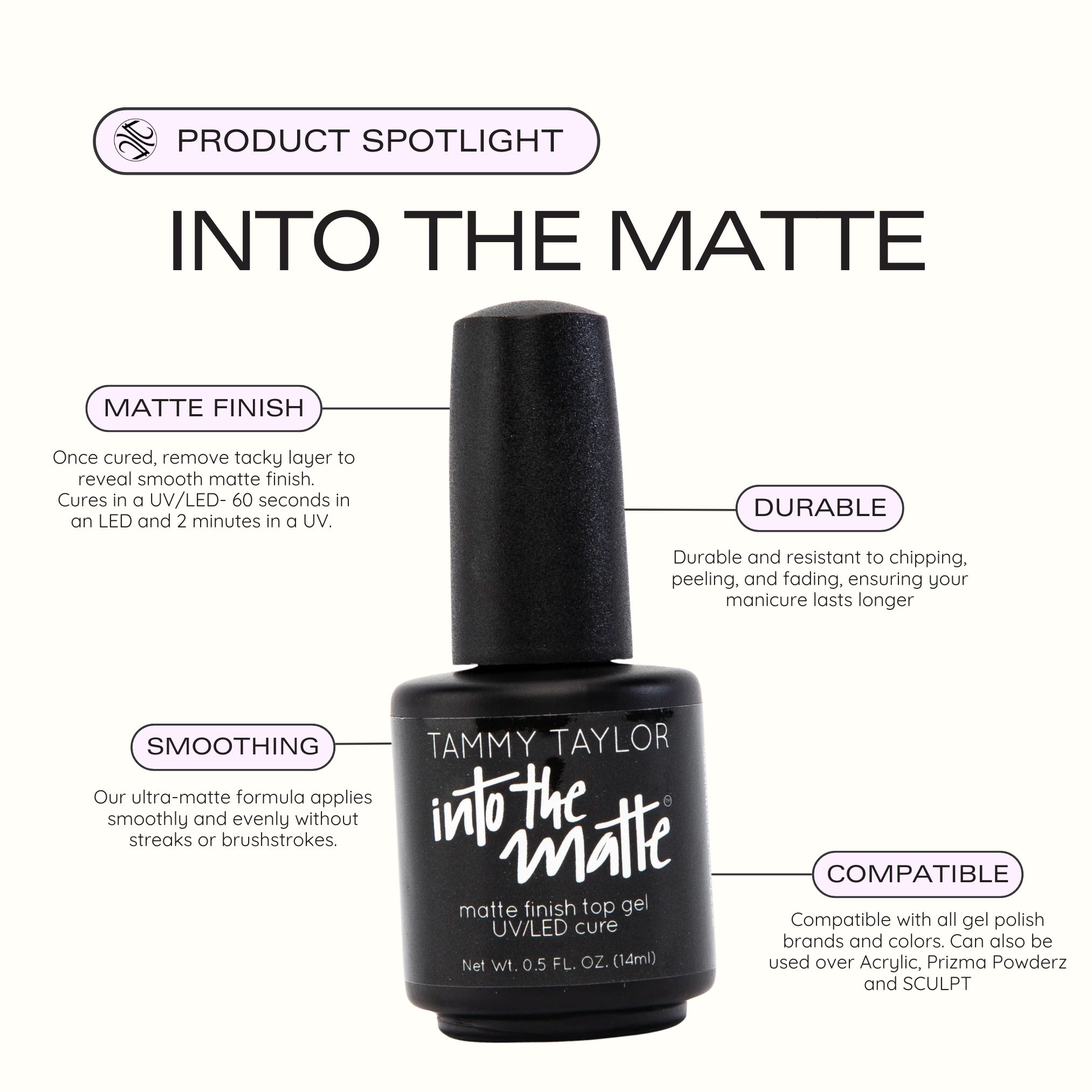 Into The Matte Gel Top Coat
