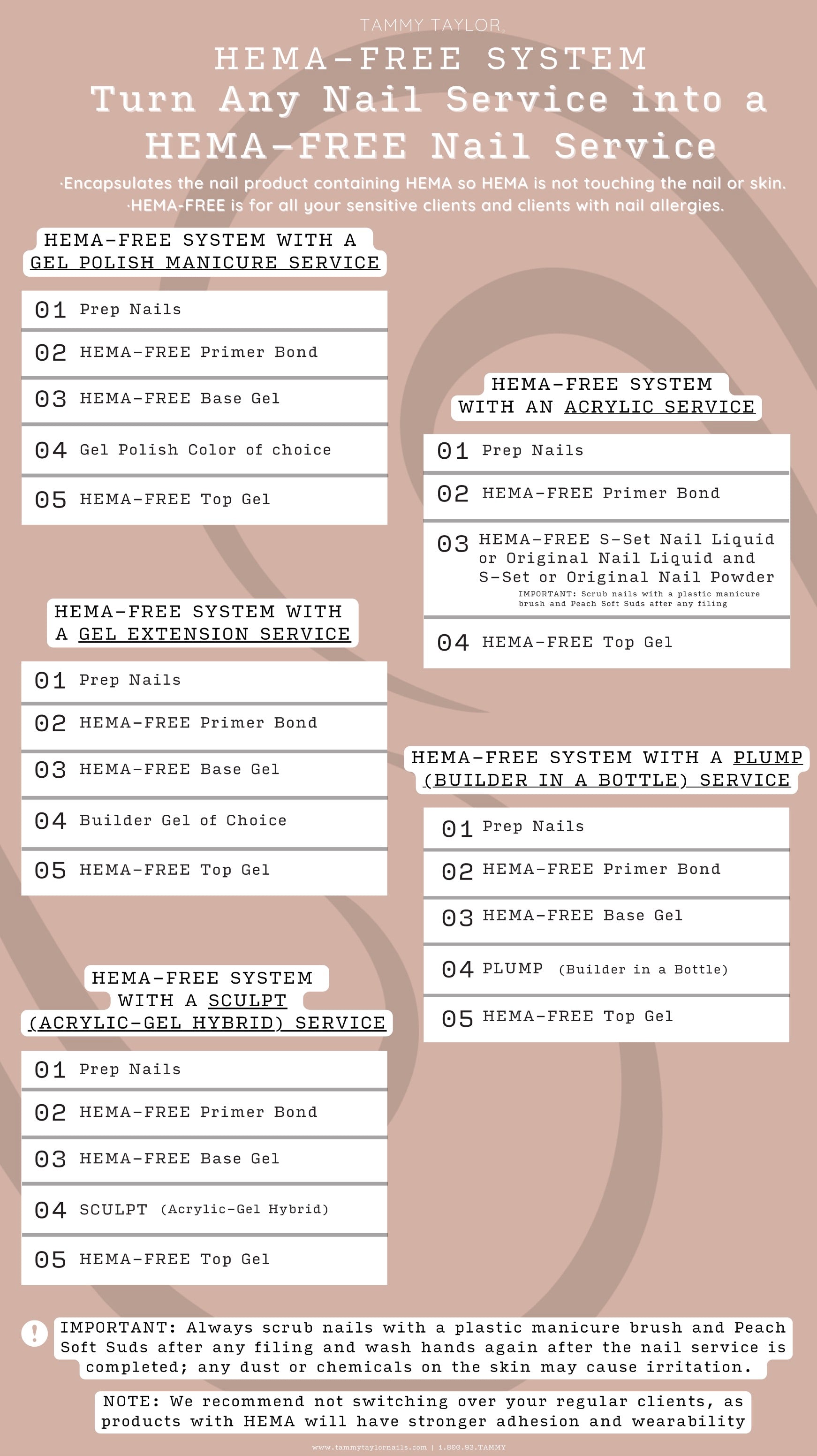 Hema-Free Primer Bond